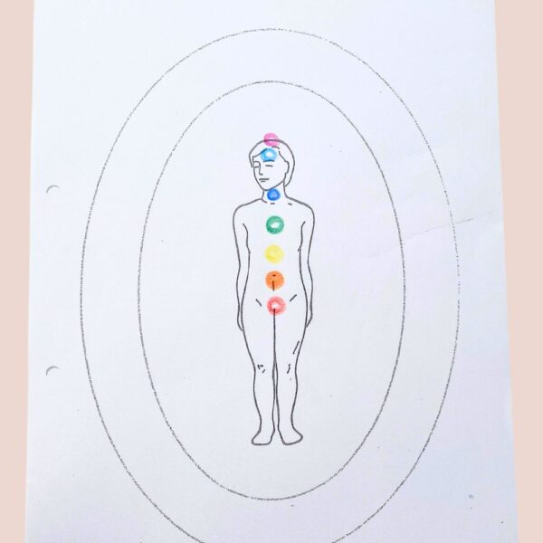 Chakra Lesung buchen - Leistung von Fenja Schürer - Healing with Sparkle