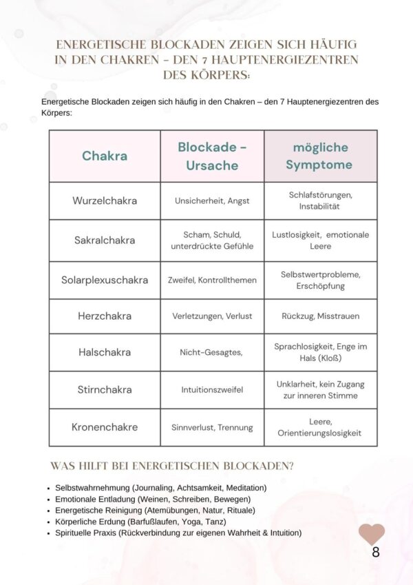 vom tief ins Licht_Workbook_Schürer- healingwithsparkle